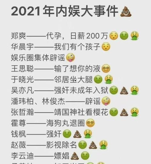 2021年吃瓜排名,揭秘娱乐圈热门事件背后的真相