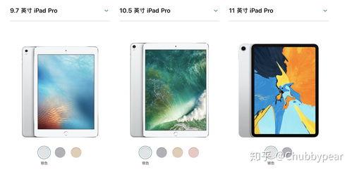 ipadpro吃瓜,瓜分市场，引领潮流的科技新宠