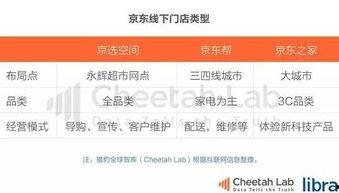 头条吃瓜项目,带你领略网络舆论场的风云变幻 第1张 头条吃瓜项目,带你领略网络舆论场的风云变幻 第1张