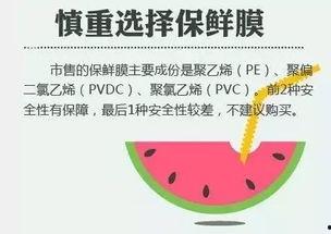健康吃瓜的指南,遵循指南，解锁美味与健康的完美平衡  第2张