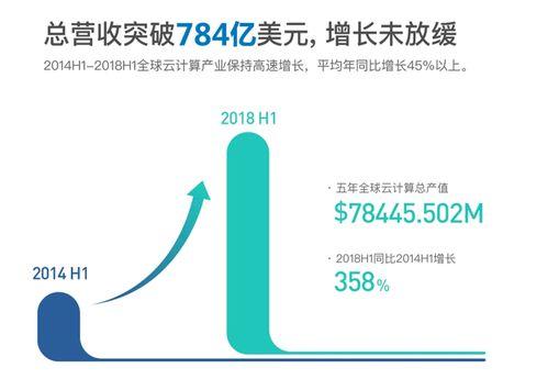 马太效应吃瓜  第3张
