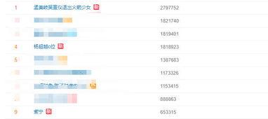 腾讯视频吃瓜大全,盘点热门事件，揭秘娱乐圈幕后真相